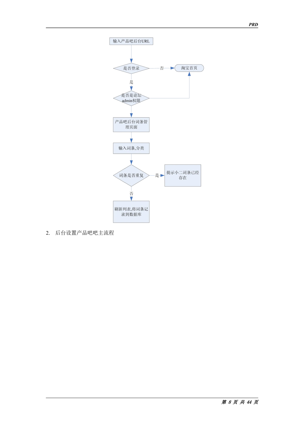 淘宝PRD标准需求说明书_436套软件开发需求文档_VD516-软件开发需求文档_10各类系统软件开发需求_更新内容_产品需求文档案例（73份）