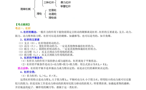 中考总复习：简单机械（提高）知识讲解_中考全科复习资料_北京四中绝密资料04中考物理总复习_21总复习：简单机械（提高）