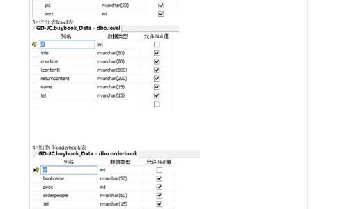 网上书店需求分析文档_436套软件开发需求文档_VD516-软件开发需求文档_10各类系统软件开发需求_更新内容_需求分析文档（18份）