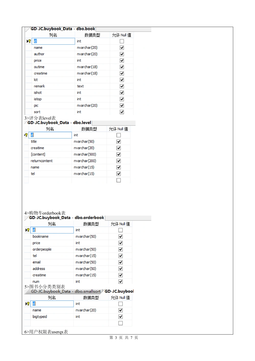 网上书店需求分析文档_436套软件开发需求文档_VD516-软件开发需求文档_10各类系统软件开发需求_更新内容_需求分析文档（18份）