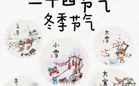 一天一个小百科&mdash;&mdash;24节气（冬季节气）_中小学精品资料(高清可打印)_百科知识大全集312份高清资料整理版