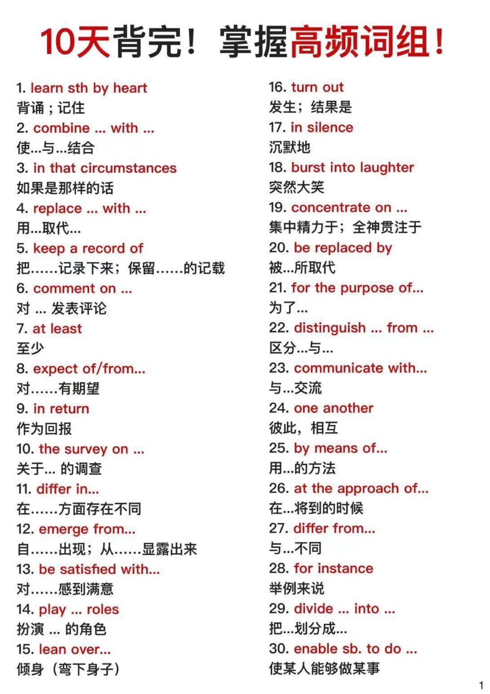 10天时间背完，你的英语完形填空就真的稳了#英语#英语谁不会#知识点总结#图文伙伴计划#抖音图文来了_中小学精品资料(高清可打印)_初中大全集高清资料整理版