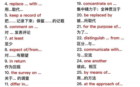 10天时间背完，你的英语完形填空就真的稳了#英语#英语谁不会#知识点总结#图文伙伴计划#抖音图文来了_中小学精品资料(高清可打印)_初中大全集高清资料整理版