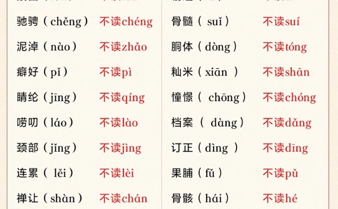 -人民日报整理-100个大众易读错的汉字_2025抖音最火小学全科全年级资料大全集超完整版_小学语文VIP资源禁止外传