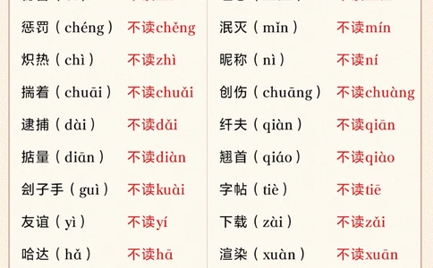 -人民日报整理-100个大众易读错的汉字_2025抖音最火小学全科全年级资料大全集超完整版_小学语文VIP资源禁止外传