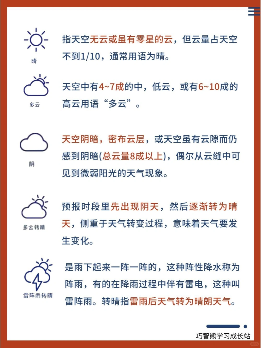 20种常见天气符号，你家孩子认识吗？_中小学精品资料(高清可打印)_常识知识大全集140份高清资料整理版