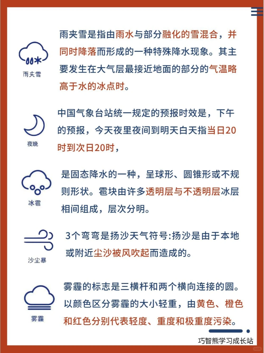 20种常见天气符号，你家孩子认识吗？_中小学精品资料(高清可打印)_常识知识大全集140份高清资料整理版