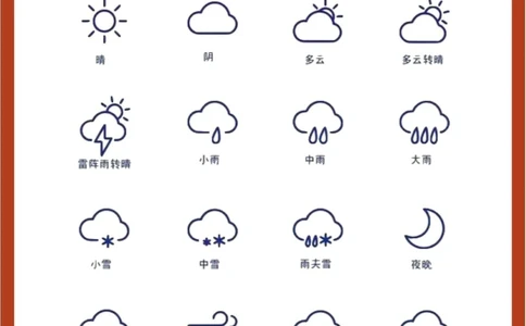 20种常见天气符号，你家孩子认识吗？_中小学精品资料(高清可打印)_常识知识大全集140份高清资料整理版