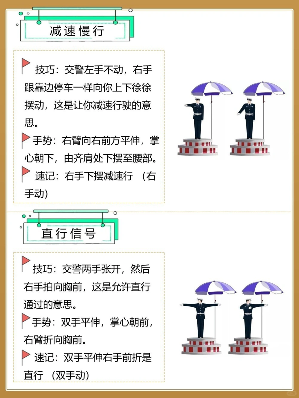 一分钟轻松了解交警手势速记方法_中小学精品资料(高清可打印)_常识知识大全集140份高清资料整理版