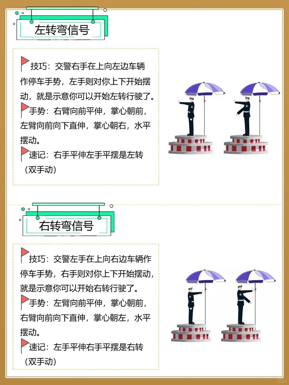 一分钟轻松了解交警手势速记方法_中小学精品资料(高清可打印)_常识知识大全集140份高清资料整理版