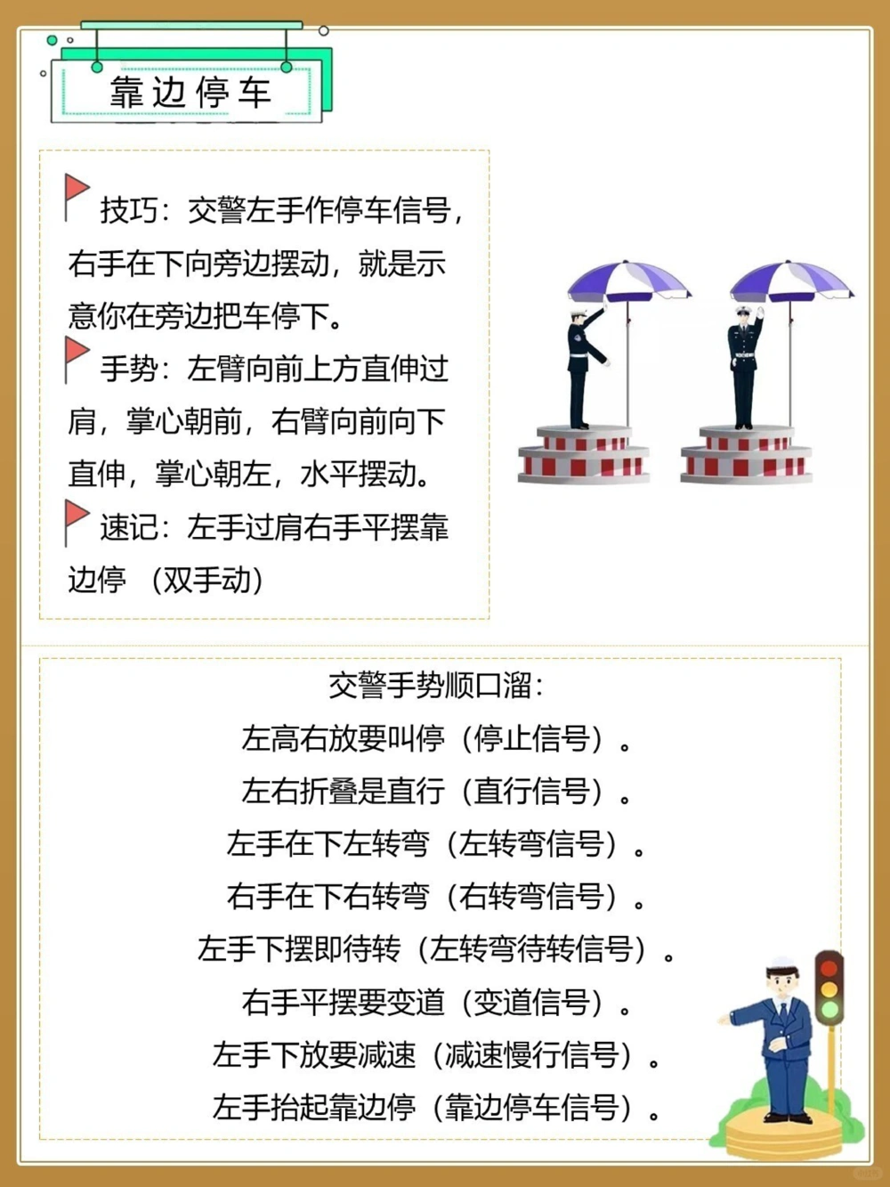 一分钟轻松了解交警手势速记方法_中小学精品资料(高清可打印)_常识知识大全集140份高清资料整理版