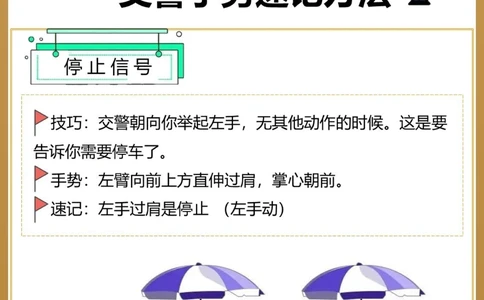 一分钟轻松了解交警手势速记方法_中小学精品资料(高清可打印)_常识知识大全集140份高清资料整理版