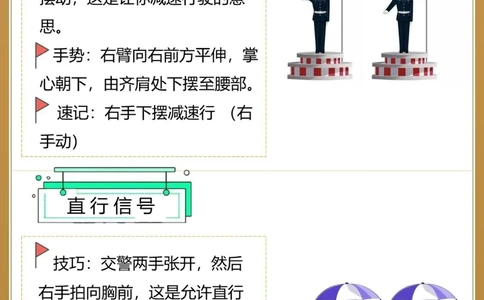 一分钟轻松了解交警手势速记方法_中小学精品资料(高清可打印)_常识知识大全集140份高清资料整理版