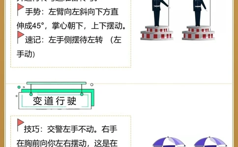 一分钟轻松了解交警手势速记方法_中小学精品资料(高清可打印)_常识知识大全集140份高清资料整理版
