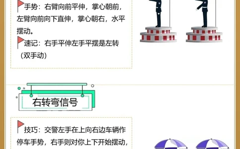 一分钟轻松了解交警手势速记方法_中小学精品资料(高清可打印)_常识知识大全集140份高清资料整理版