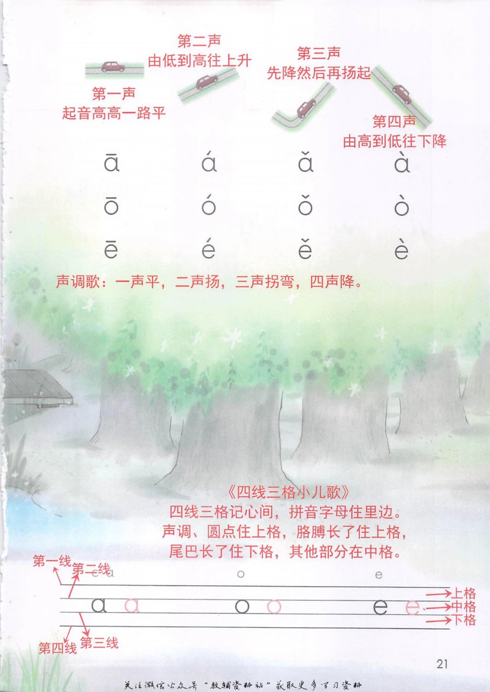 一年级上册语文部编版课堂笔记（抖音版）_小学初中学霸笔记类资料汇总6.33GB_小学同步课堂笔记2.76GB_1~6年级全册语文部编版课堂笔记