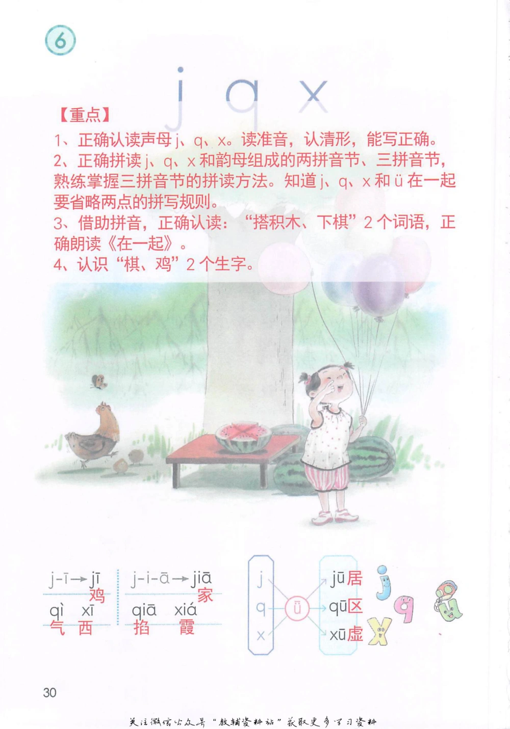 一年级上册语文部编版课堂笔记（抖音版）_小学初中学霸笔记类资料汇总6.33GB_小学同步课堂笔记2.76GB_1~6年级全册语文部编版课堂笔记