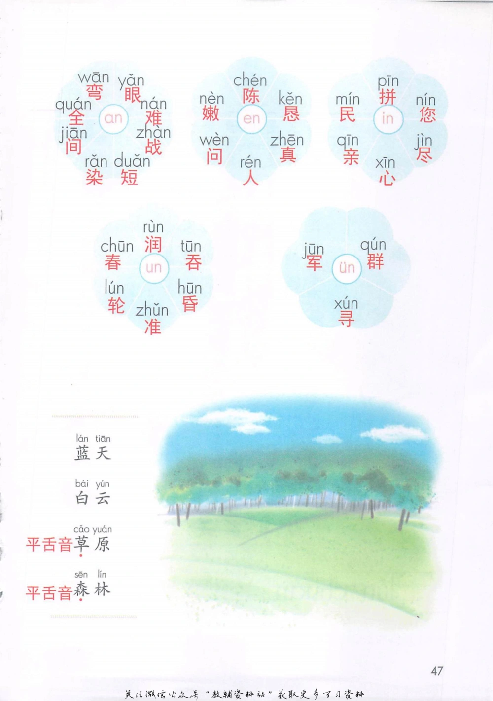 一年级上册语文部编版课堂笔记（抖音版）_小学初中学霸笔记类资料汇总6.33GB_小学同步课堂笔记2.76GB_1~6年级全册语文部编版课堂笔记