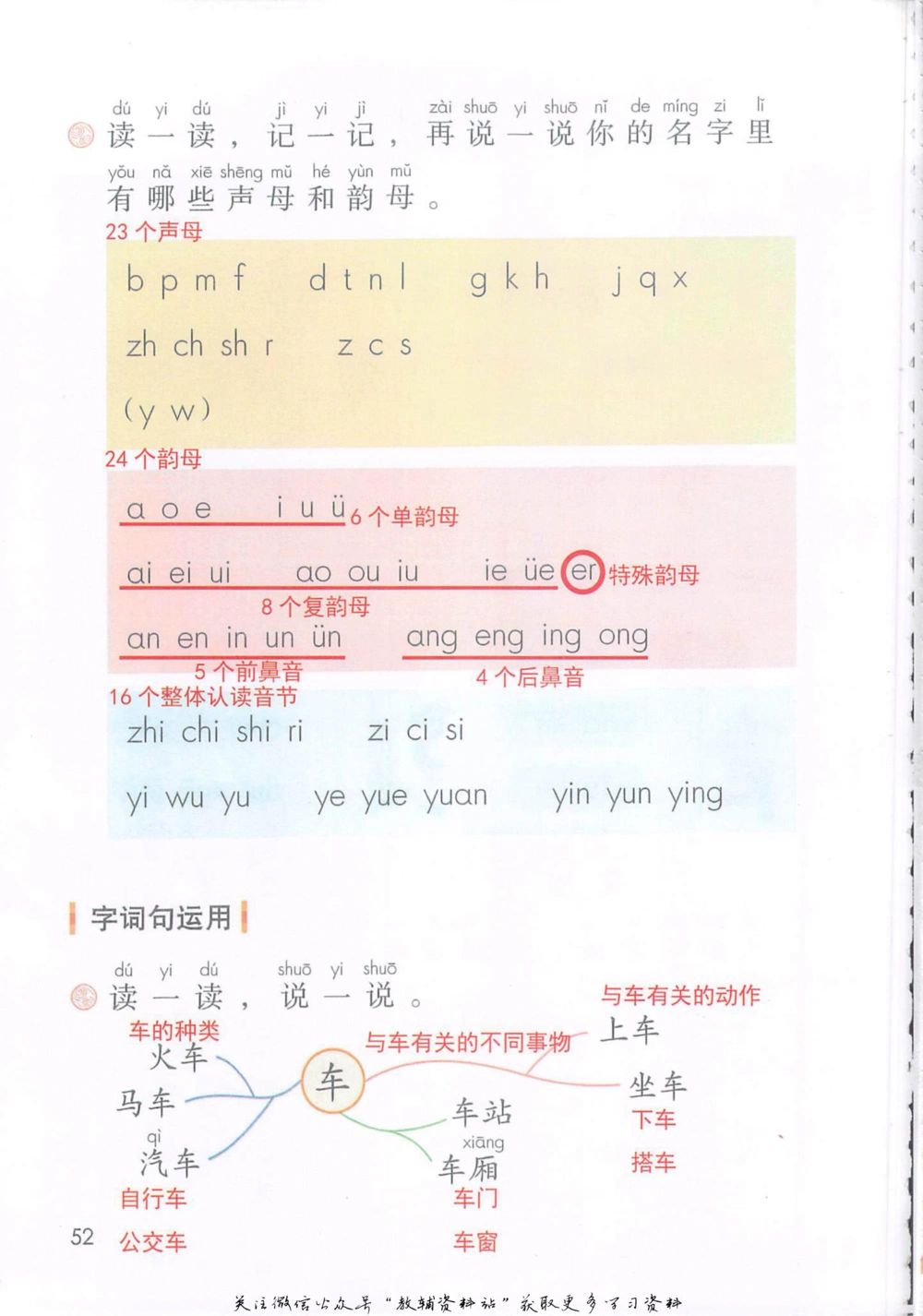 一年级上册语文部编版课堂笔记（抖音版）_小学初中学霸笔记类资料汇总6.33GB_小学同步课堂笔记2.76GB_1~6年级全册语文部编版课堂笔记