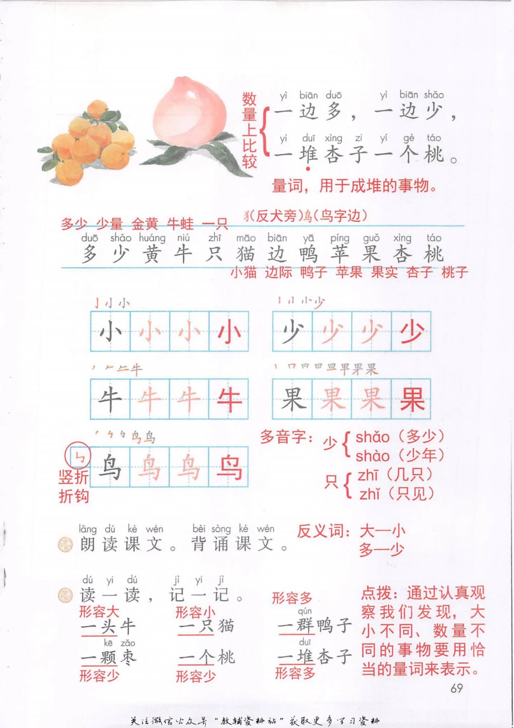 一年级上册语文部编版课堂笔记（抖音版）_小学初中学霸笔记类资料汇总6.33GB_小学同步课堂笔记2.76GB_1~6年级全册语文部编版课堂笔记