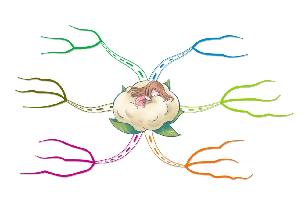 50套彩色导图_小学生思维导图模板50套