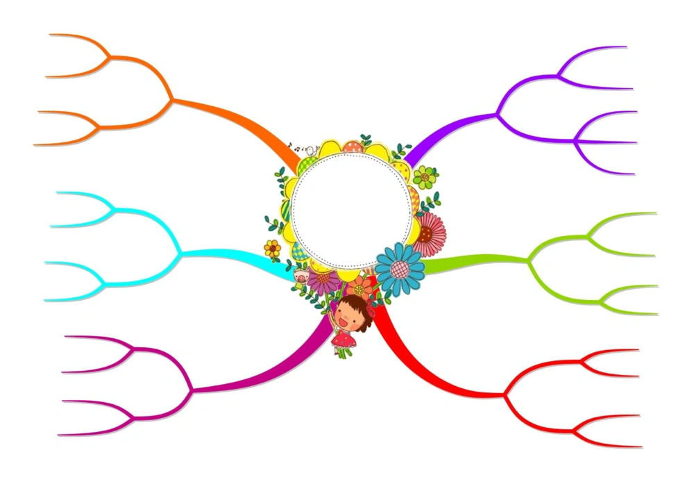 50套彩色导图_小学生思维导图模板50套