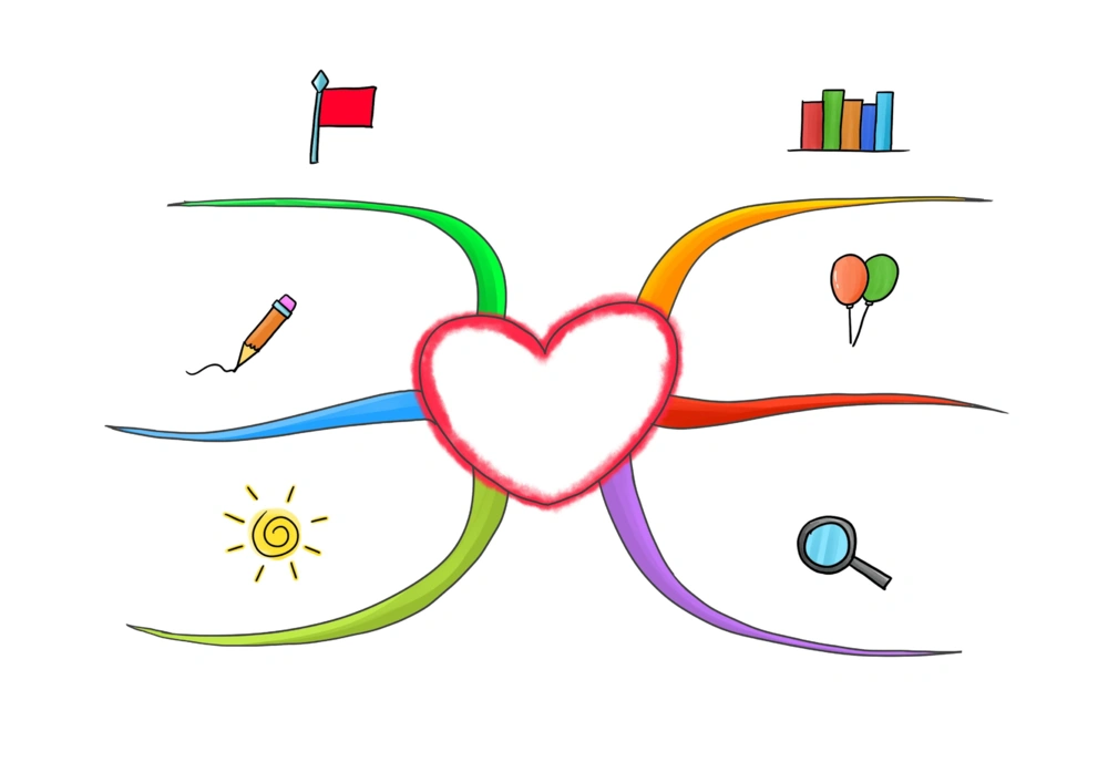 50套彩色导图_小学生思维导图模板50套