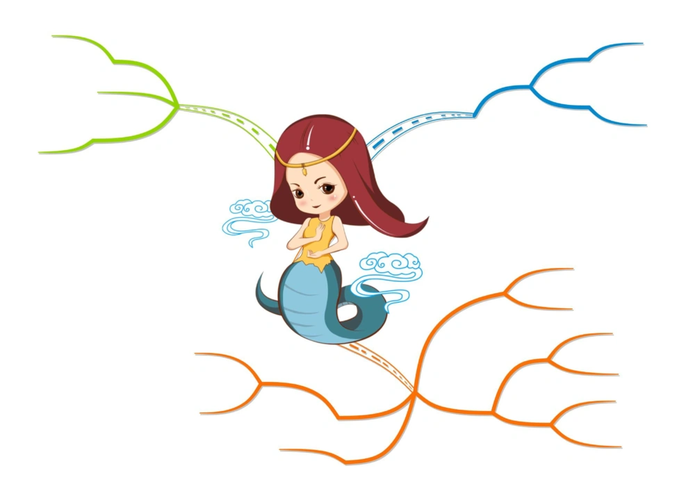 50套彩色导图_小学生思维导图模板50套