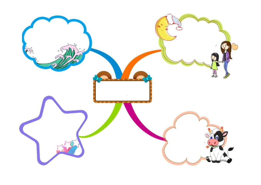 50套彩色导图_小学生思维导图模板50套