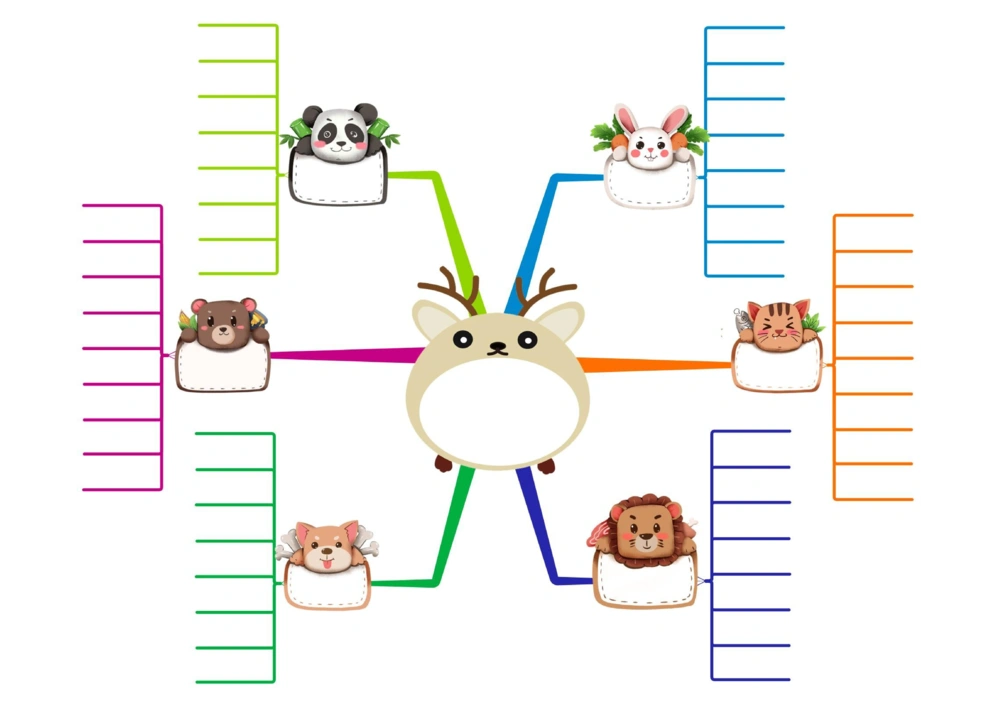 50套彩色导图_小学生思维导图模板50套