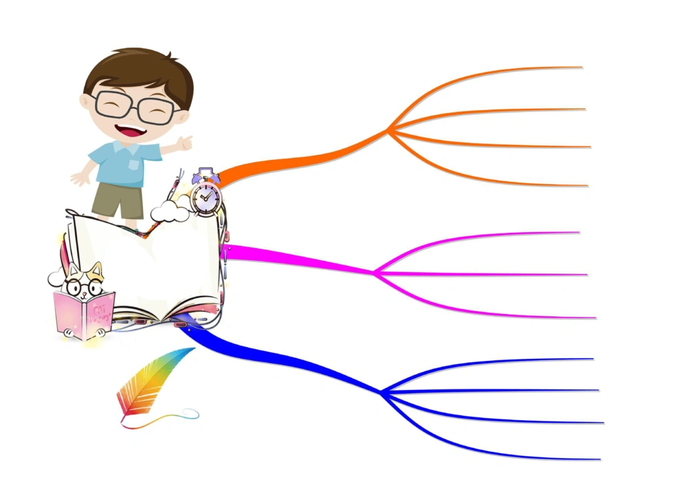 50套彩色导图_小学生思维导图模板50套