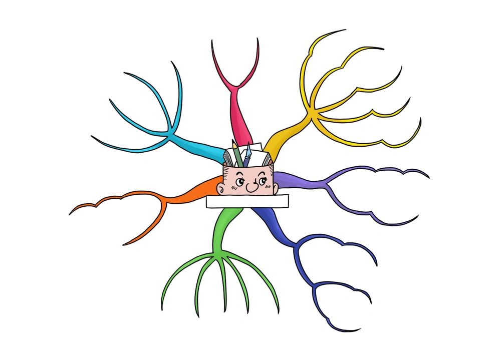 50套彩色导图_小学生思维导图模板50套