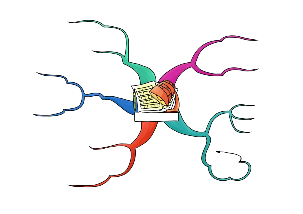 50套彩色导图_小学生思维导图模板50套