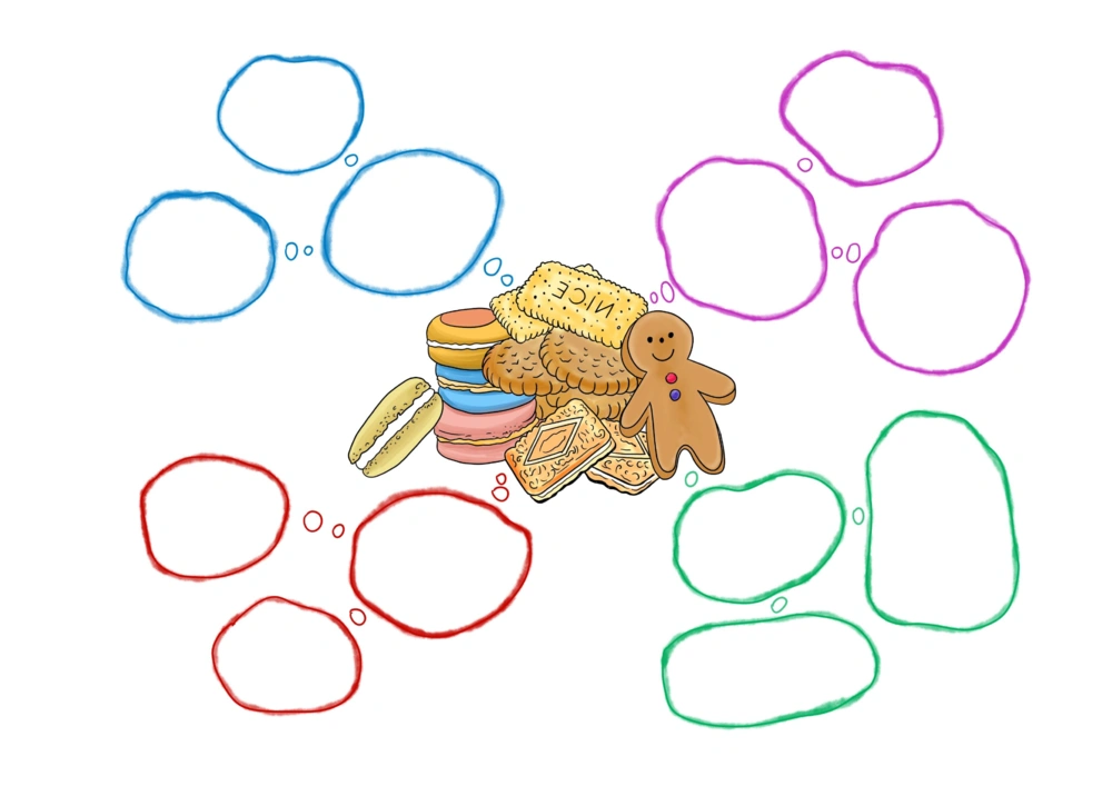 50套彩色导图_小学生思维导图模板50套