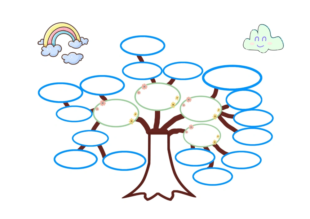 50套彩色导图_小学生思维导图模板50套