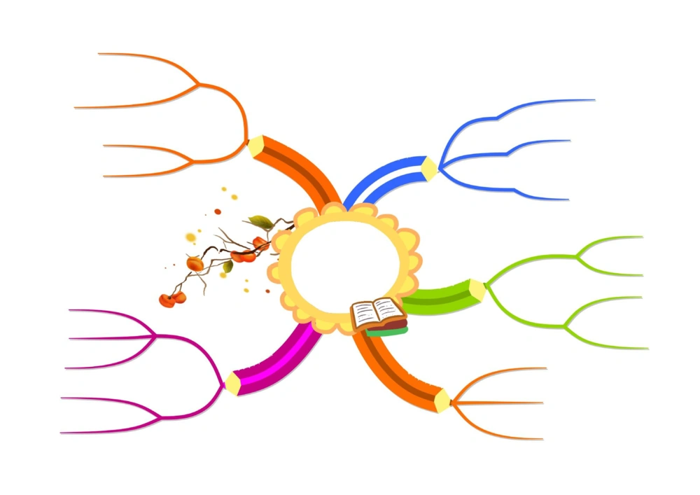 50套彩色导图_小学生思维导图模板50套