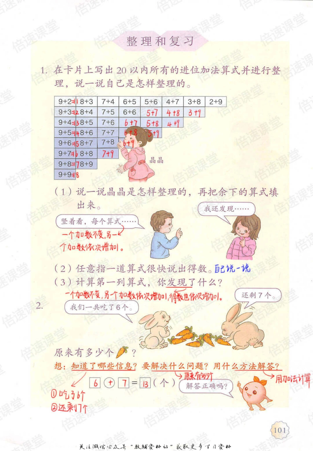 一年级上册数学人教版课堂笔记_小学初中学霸笔记类资料汇总6.33GB_小学同步课堂笔记2.76GB_1~6年级上册数学人教版课堂笔记