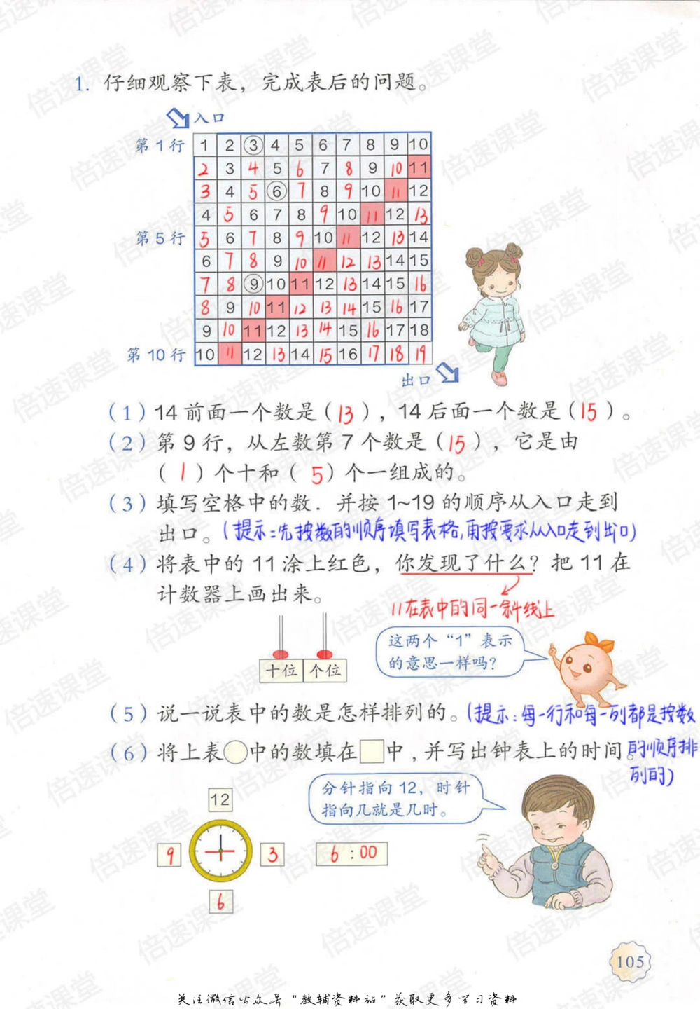 一年级上册数学人教版课堂笔记_小学初中学霸笔记类资料汇总6.33GB_小学同步课堂笔记2.76GB_1~6年级上册数学人教版课堂笔记