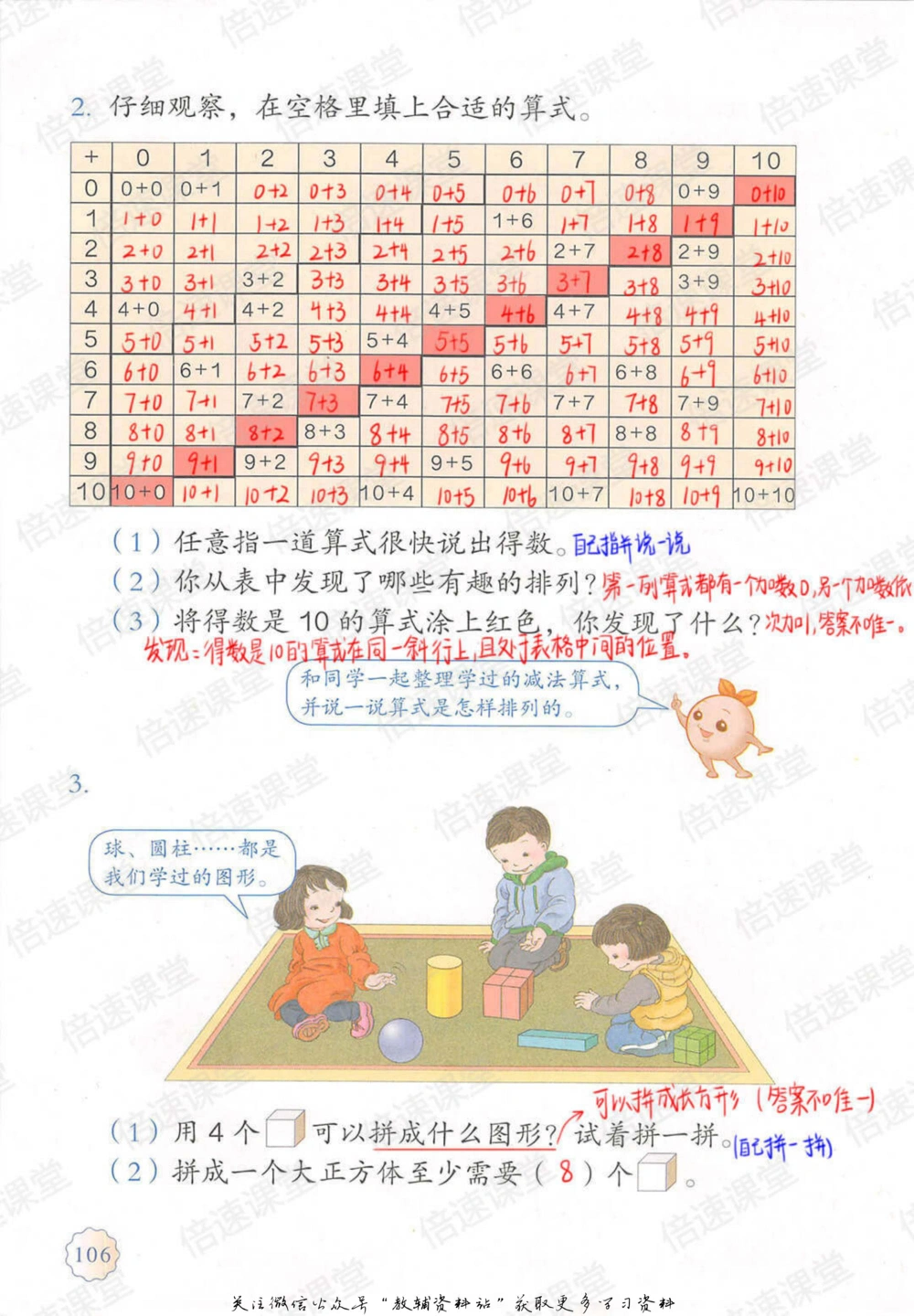 一年级上册数学人教版课堂笔记_小学初中学霸笔记类资料汇总6.33GB_小学同步课堂笔记2.76GB_1~6年级上册数学人教版课堂笔记