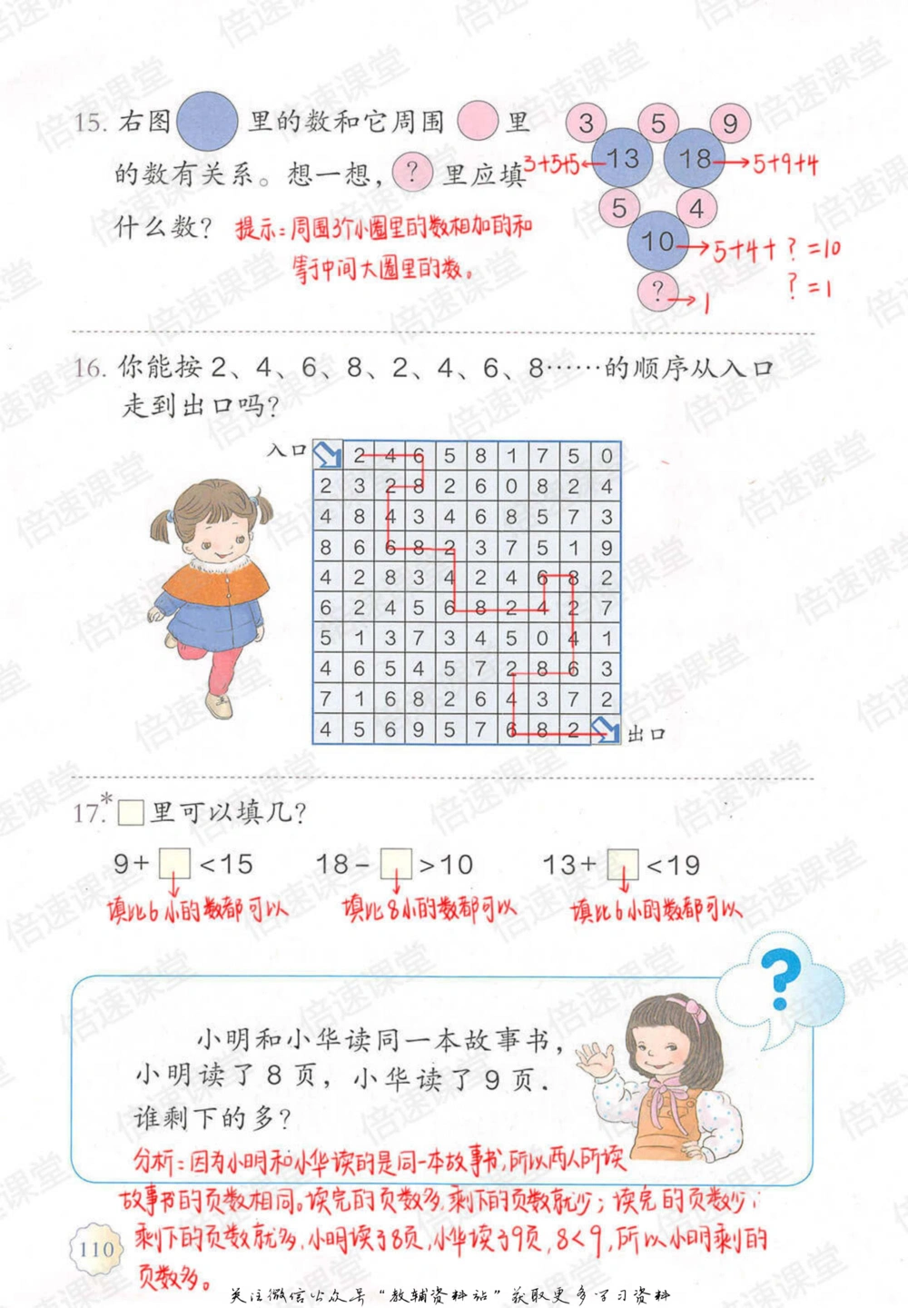 一年级上册数学人教版课堂笔记_小学初中学霸笔记类资料汇总6.33GB_小学同步课堂笔记2.76GB_1~6年级上册数学人教版课堂笔记