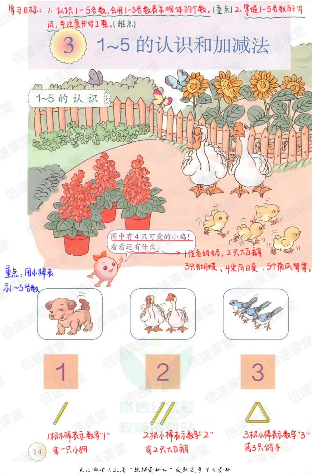 一年级上册数学人教版课堂笔记_小学初中学霸笔记类资料汇总6.33GB_小学同步课堂笔记2.76GB_1~6年级上册数学人教版课堂笔记