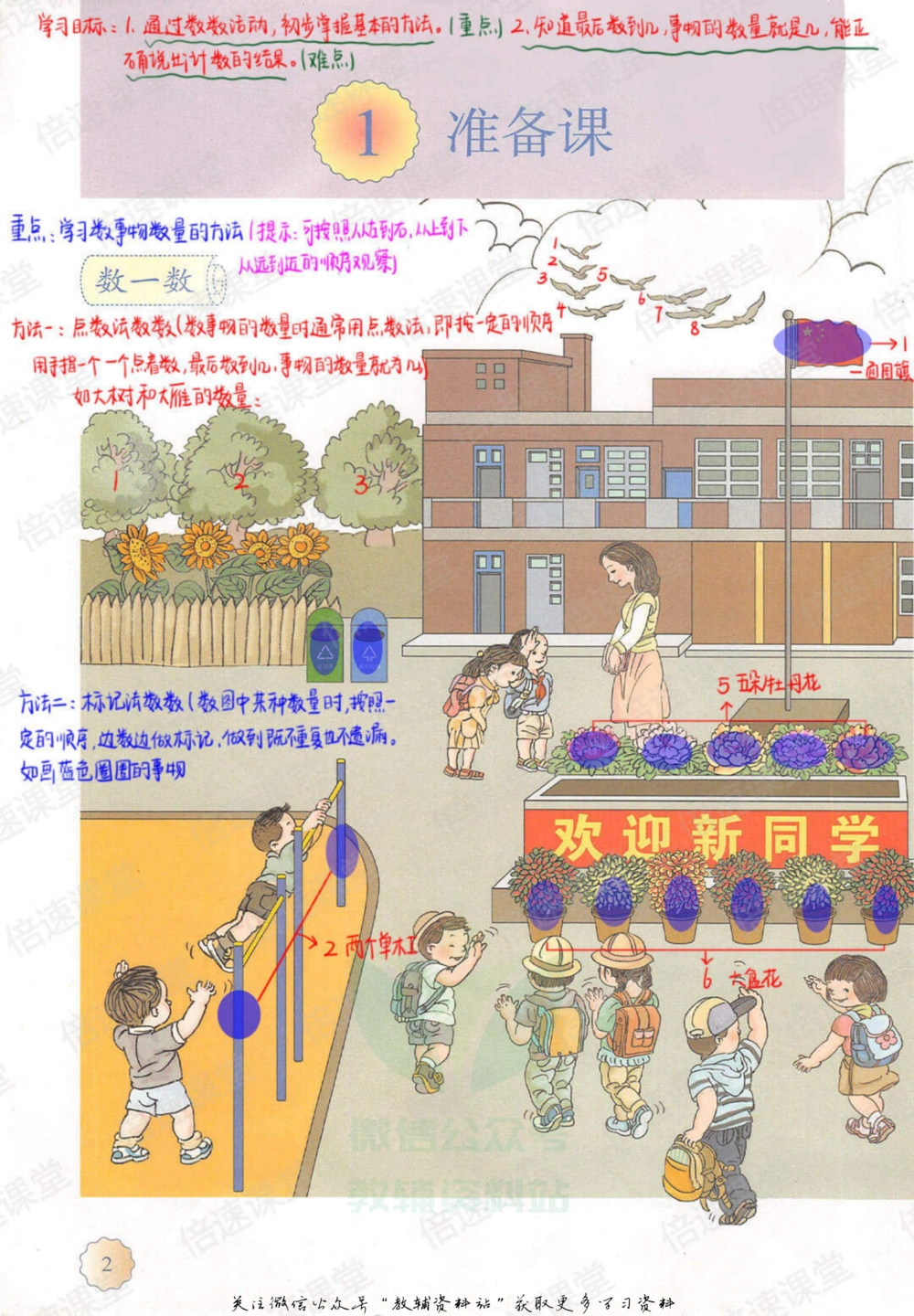 一年级上册数学人教版课堂笔记_小学初中学霸笔记类资料汇总6.33GB_小学同步课堂笔记2.76GB_1~6年级上册数学人教版课堂笔记