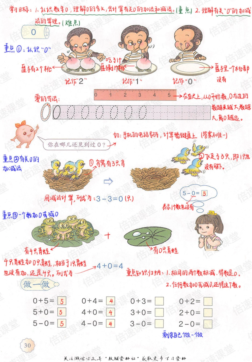 一年级上册数学人教版课堂笔记_小学初中学霸笔记类资料汇总6.33GB_小学同步课堂笔记2.76GB_1~6年级上册数学人教版课堂笔记