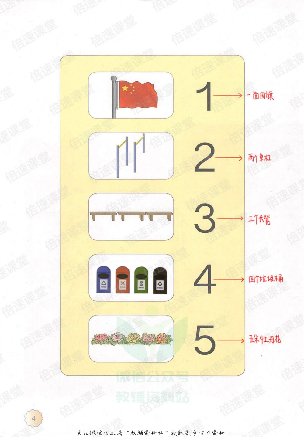 一年级上册数学人教版课堂笔记_小学初中学霸笔记类资料汇总6.33GB_小学同步课堂笔记2.76GB_1~6年级上册数学人教版课堂笔记