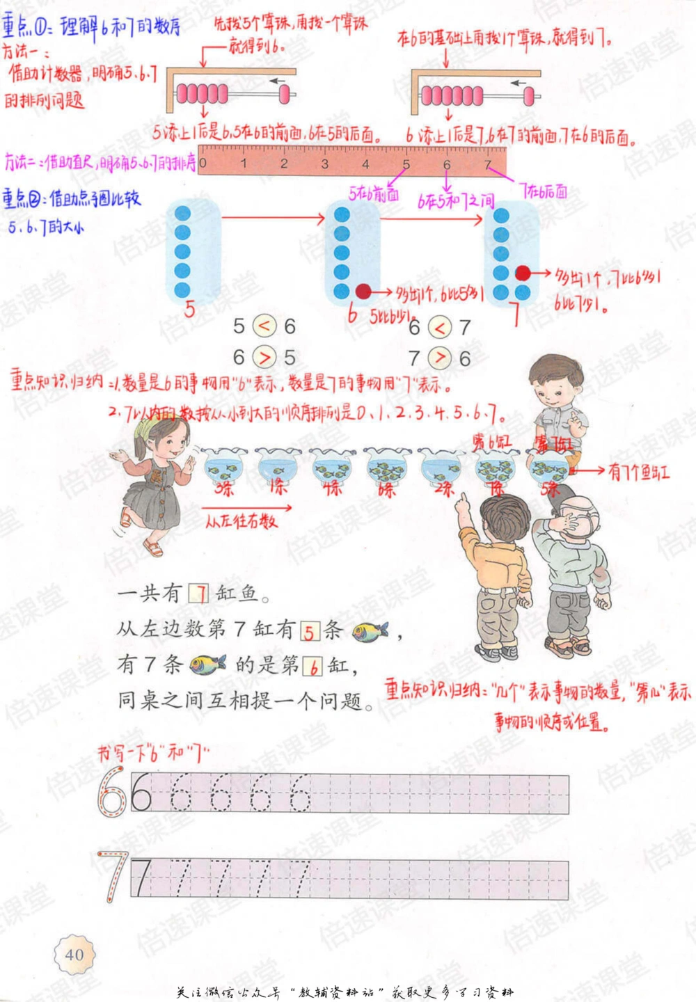 一年级上册数学人教版课堂笔记_小学初中学霸笔记类资料汇总6.33GB_小学同步课堂笔记2.76GB_1~6年级上册数学人教版课堂笔记