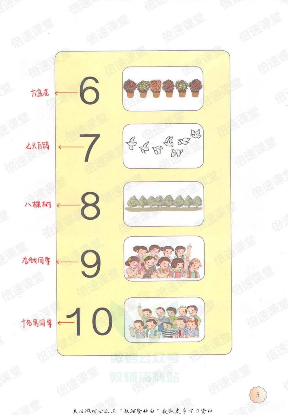 一年级上册数学人教版课堂笔记_小学初中学霸笔记类资料汇总6.33GB_小学同步课堂笔记2.76GB_1~6年级上册数学人教版课堂笔记