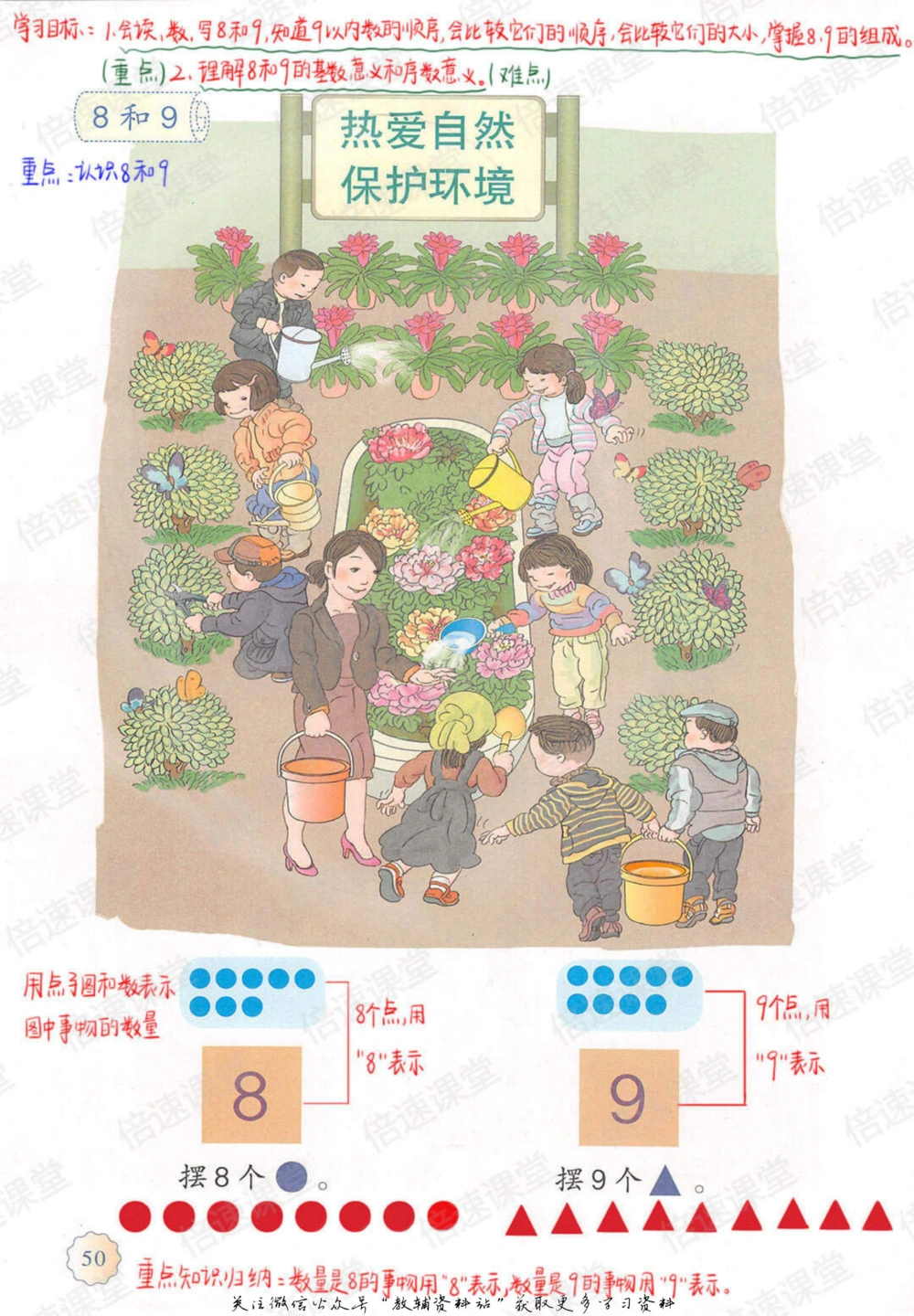 一年级上册数学人教版课堂笔记_小学初中学霸笔记类资料汇总6.33GB_小学同步课堂笔记2.76GB_1~6年级上册数学人教版课堂笔记