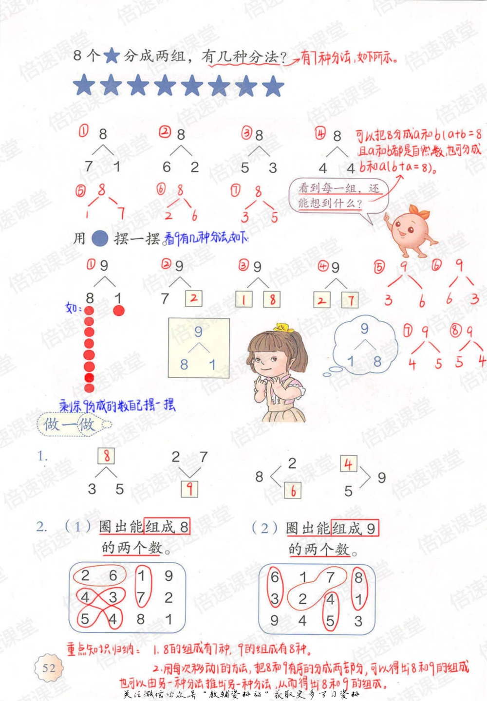 一年级上册数学人教版课堂笔记_小学初中学霸笔记类资料汇总6.33GB_小学同步课堂笔记2.76GB_1~6年级上册数学人教版课堂笔记