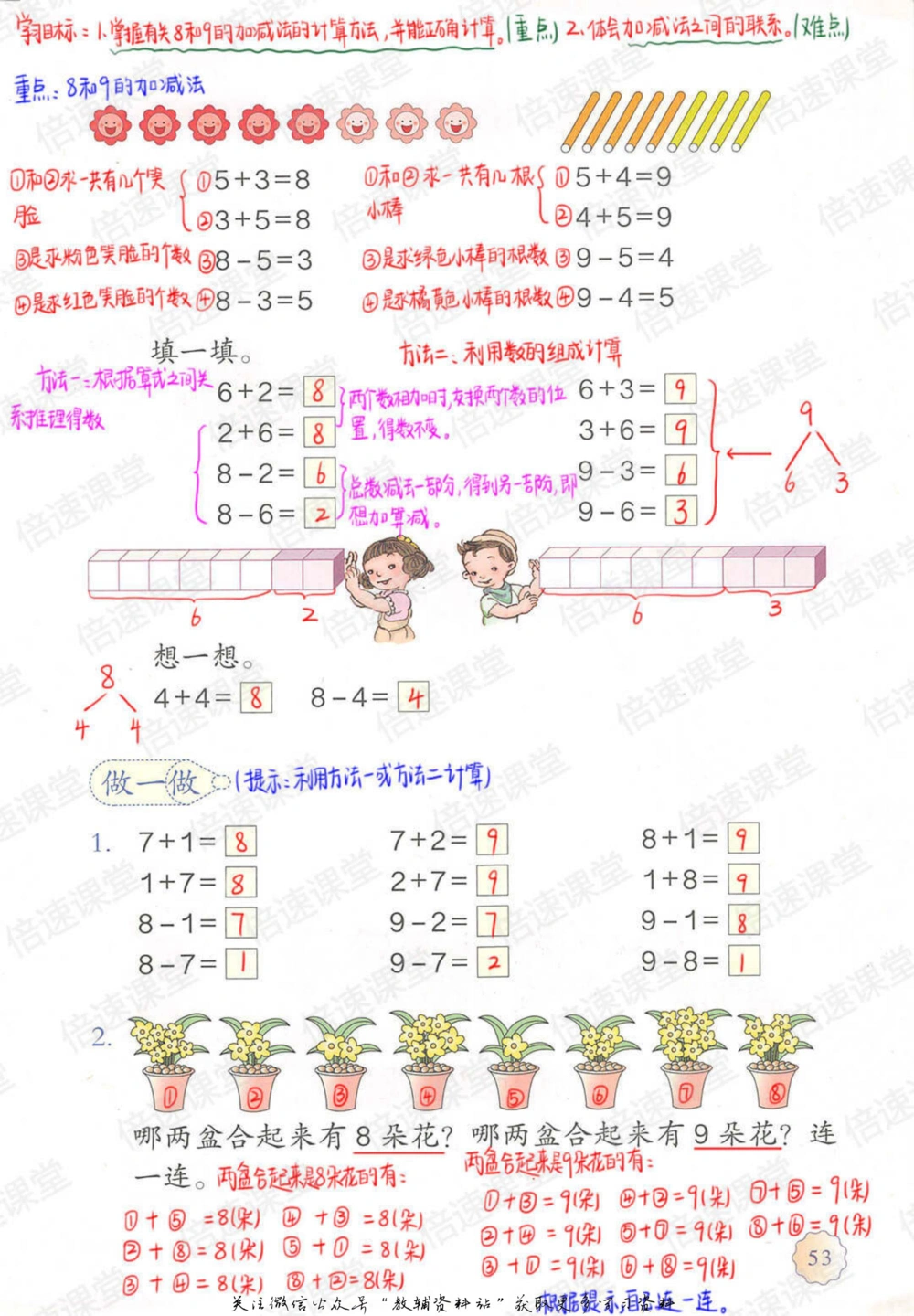 一年级上册数学人教版课堂笔记_小学初中学霸笔记类资料汇总6.33GB_小学同步课堂笔记2.76GB_1~6年级上册数学人教版课堂笔记
