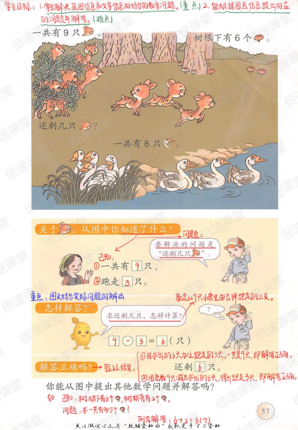 一年级上册数学人教版课堂笔记_小学初中学霸笔记类资料汇总6.33GB_小学同步课堂笔记2.76GB_1~6年级上册数学人教版课堂笔记